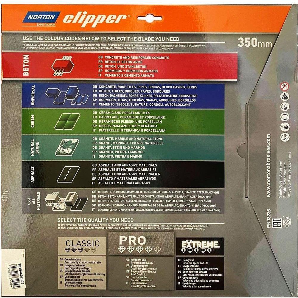 Norton Clipper Pro Beton Combo Diamond Cut Off Wheel 14 Norton Clipper Pro Beton Combo Diamond Cut Off Wheel 14